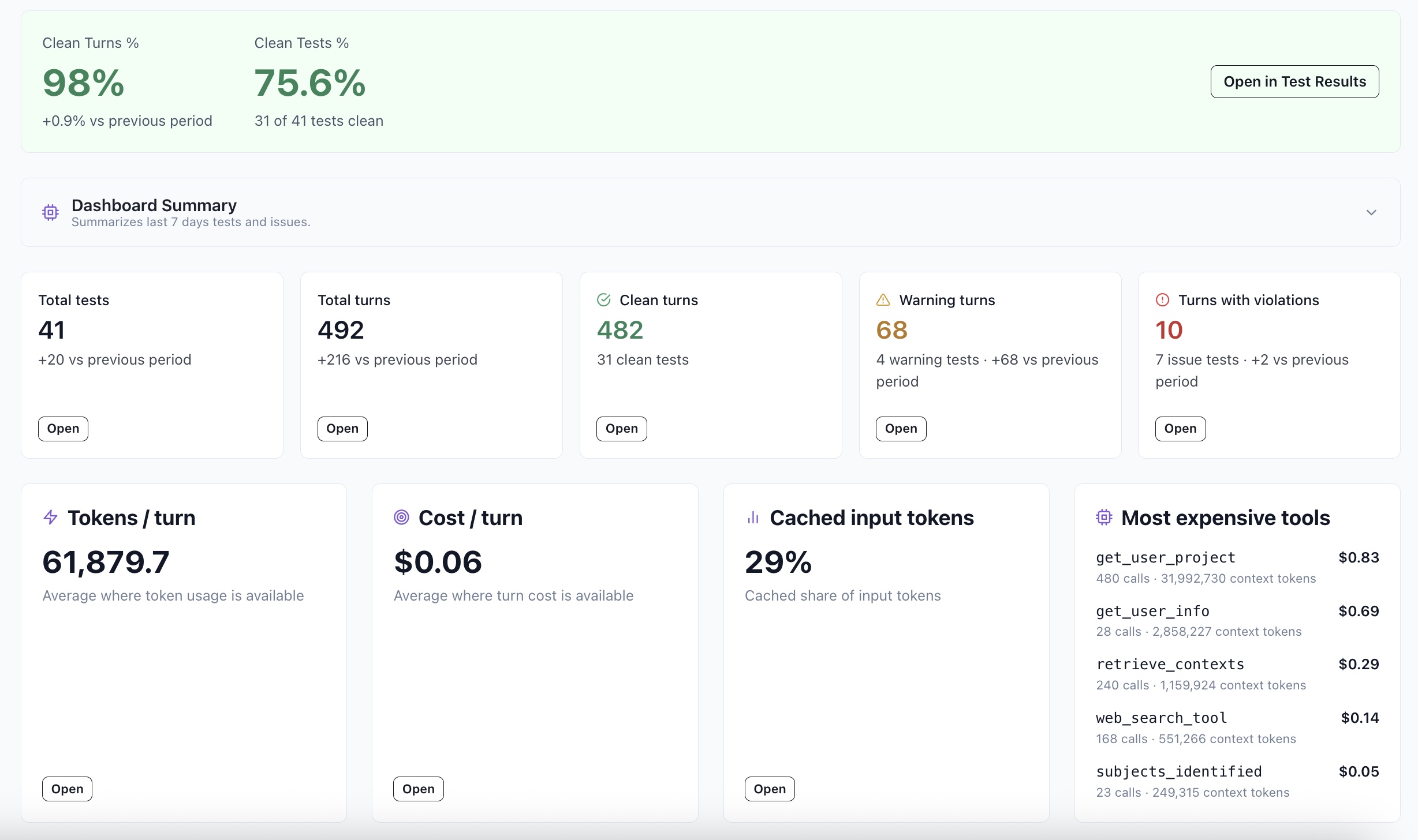 QualiLoop generating test categories and flow suggestions from a live AI system