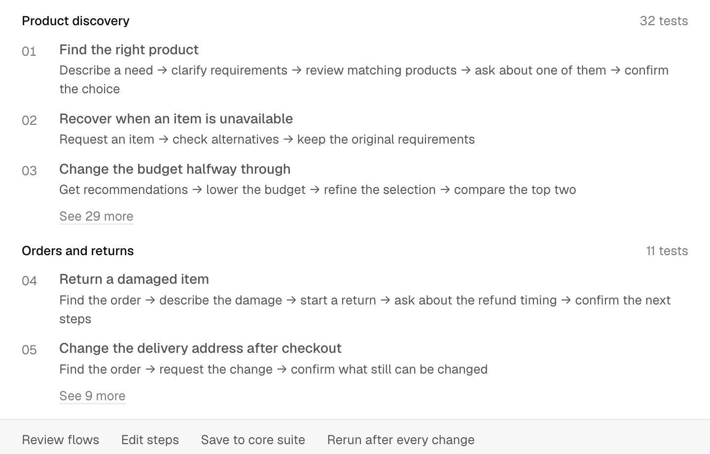 Generated test suite: five reliability test flows grouped under product discovery and orders and returns, each with its steps.